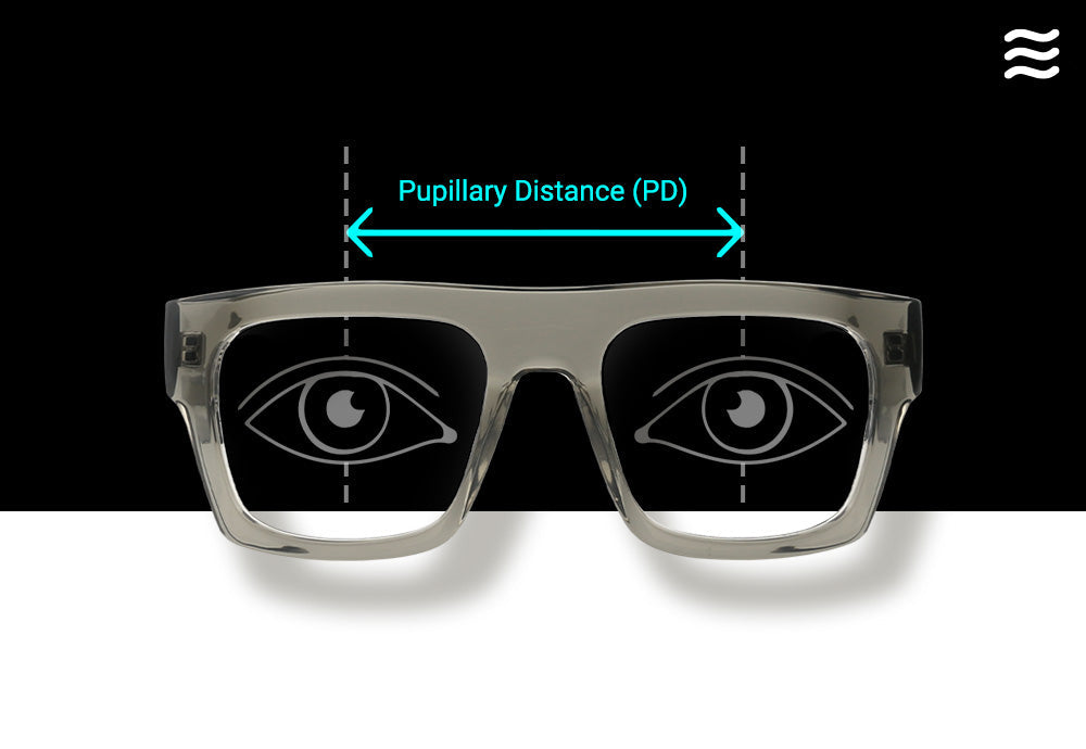 Diagram showing pupillary distance (PD) measured across a front view of eyeglass frames