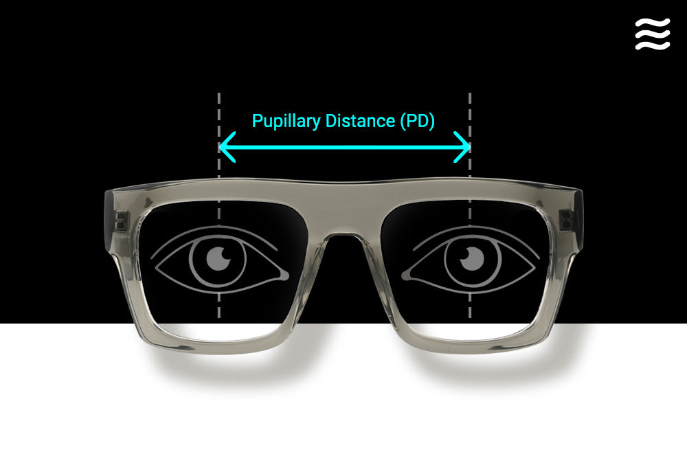 Understanding Pupillary Distance (PD) for Prescription Glasses