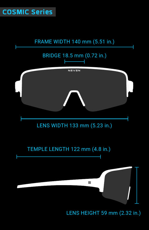 Threshold Prescription Eyewear Fit Guide