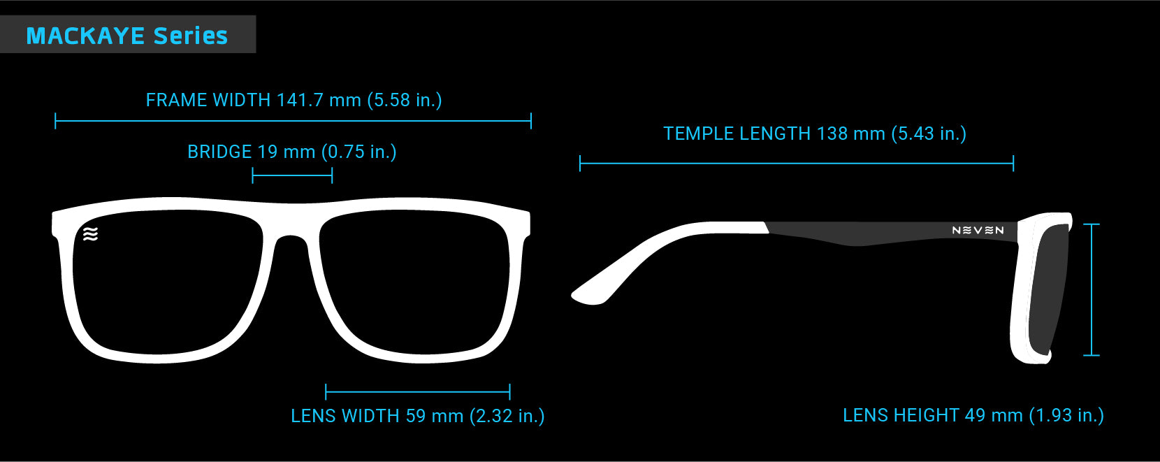 Blueprint Prescription Eyewear Fit Guide